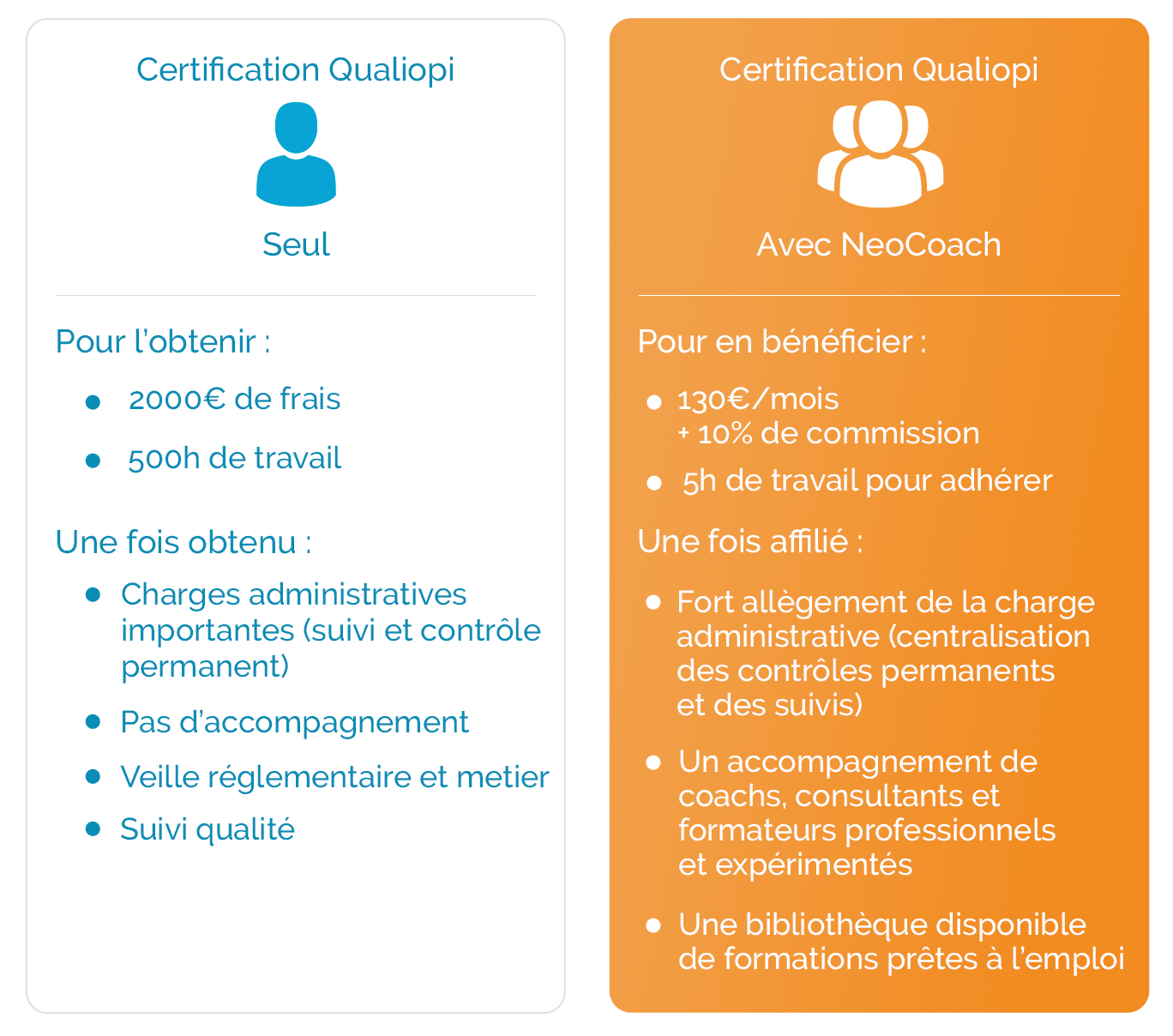 comparatif-new